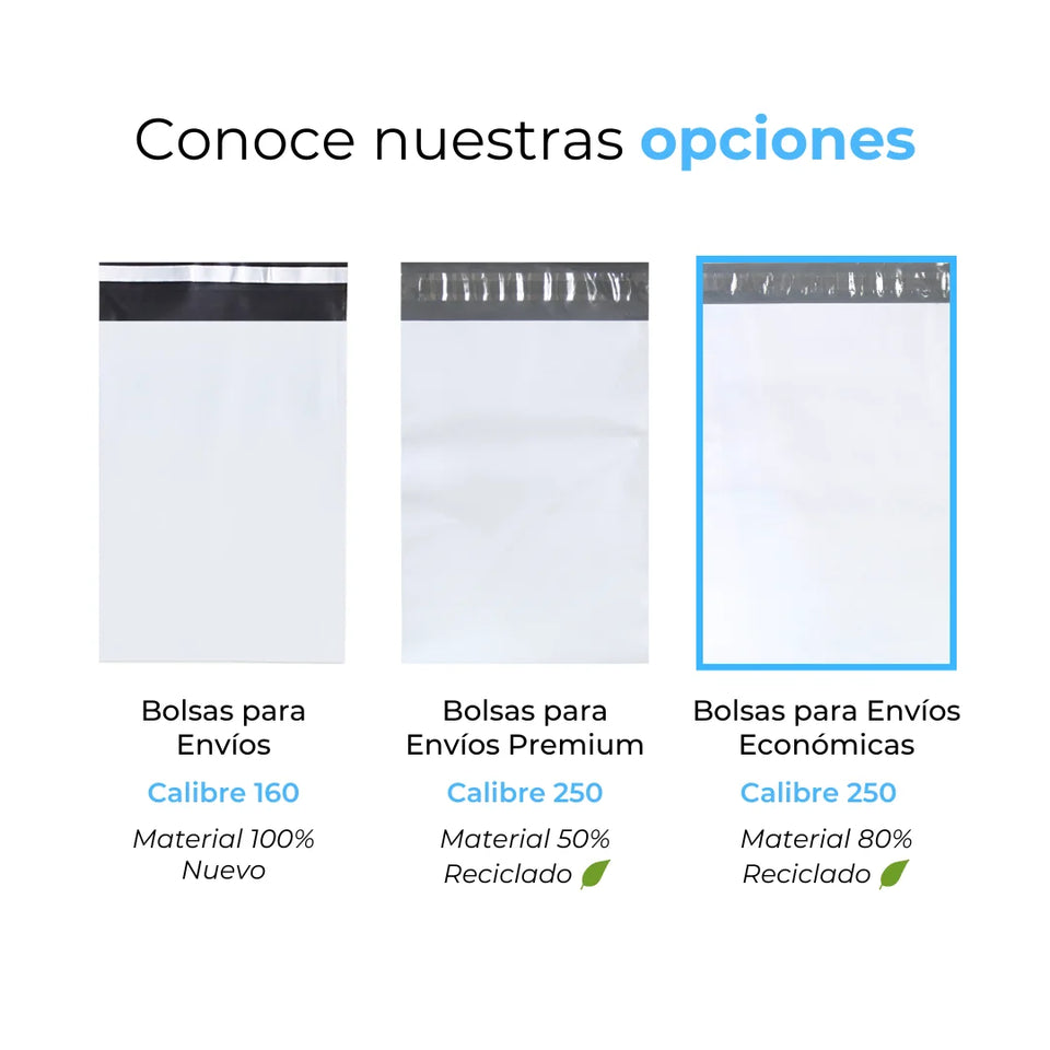 37 x 48 cm - Bolsas para Envíos Premium Recicladas con Portaguía | Paquete de 100 | Blanca