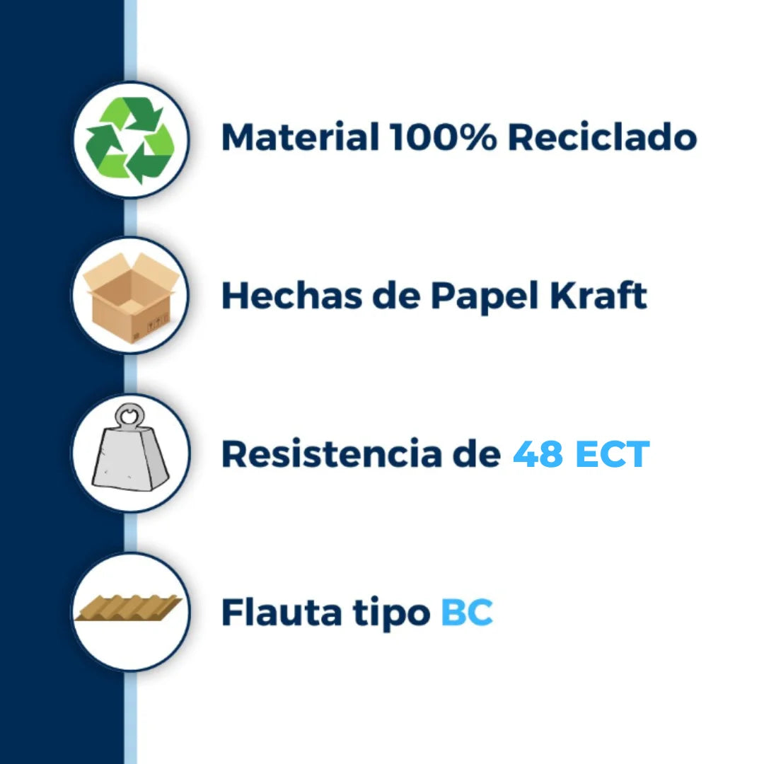 48 x 40 x 36" (121.92 x 101.6 x 91.44 cm) - Bases de Cajas Gaylord de Doble Corrugado