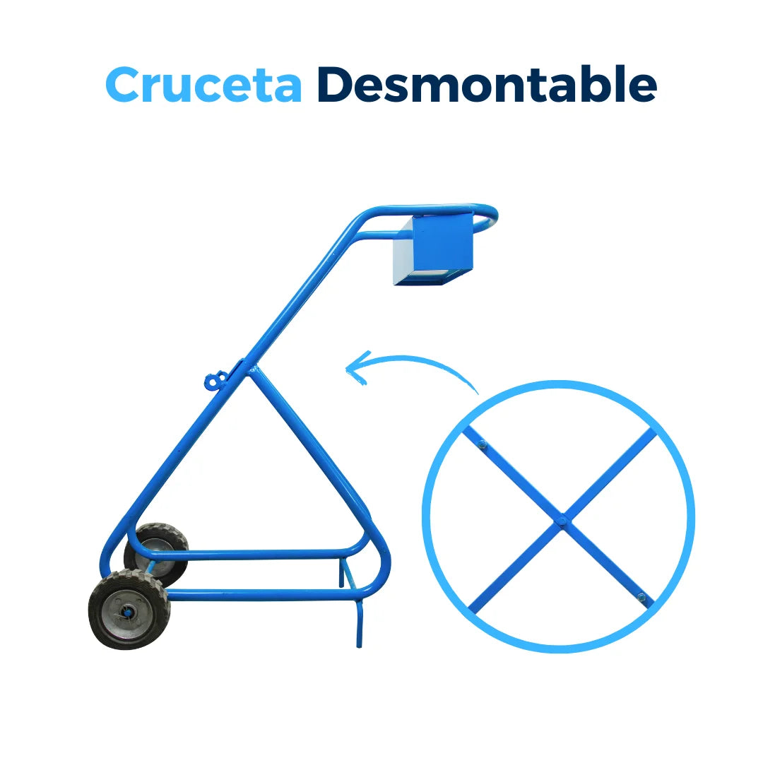 Portarrollo Dispensador de Fleje Plástico