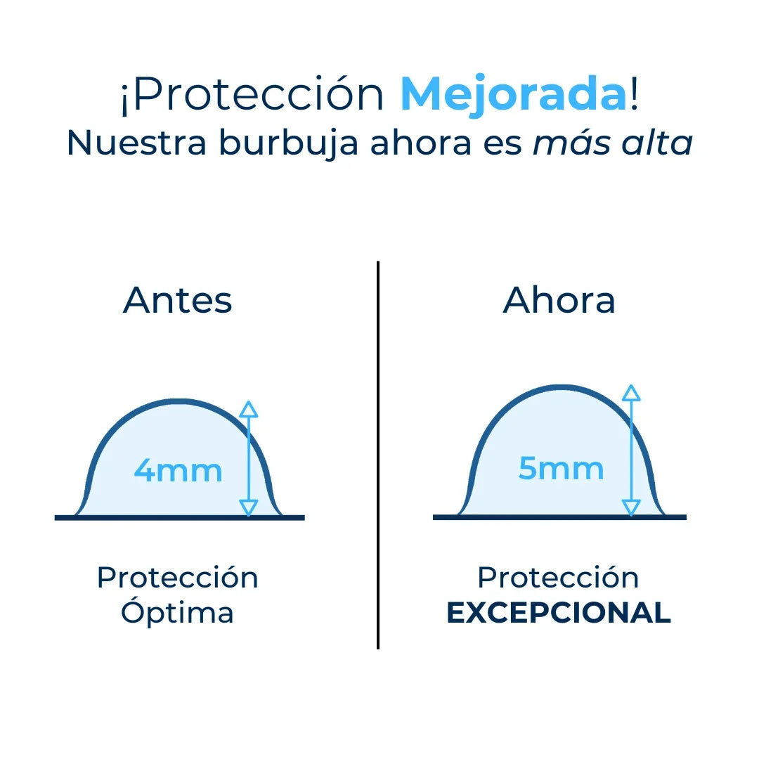 15 x 25 cm - #0 Sobres con Burbuja Kraft