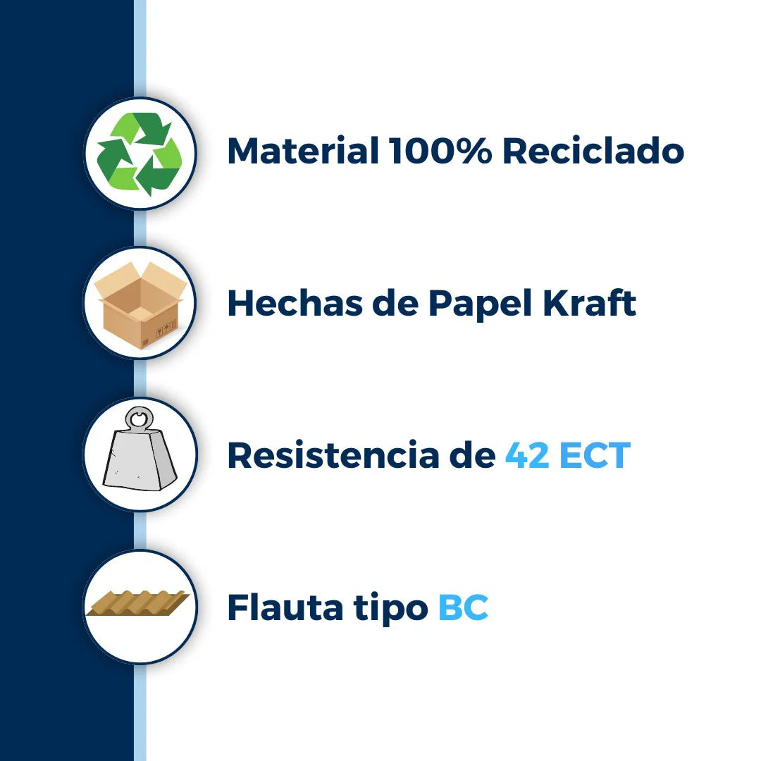 48" x 40" (121.92 x 101.6 cm) - Tapas para Caja Gaylord de Doble Corrugado