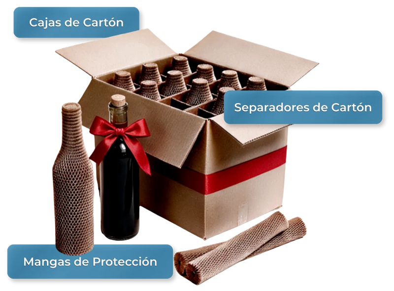 Cajas, separadores y mangas de protección para botellas de vino